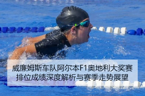 威廉姆斯车队阿尔本F1奥地利大奖赛排位成绩深度解析与赛季走势展望